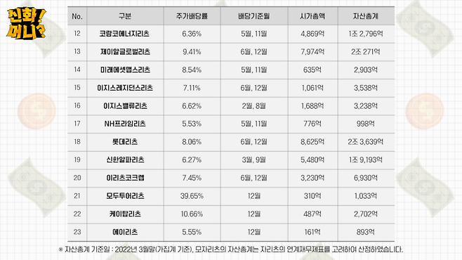 <신화!머니?> 영상 갈무리