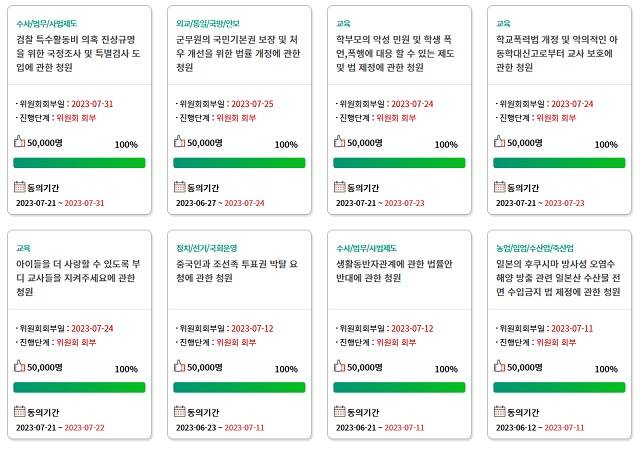 국회의 청원심사가 내실 있게 이루어지지 않아, 헌법에 명시된 국민 청원권이 제대로 보장되지 않고 있다는 지적이 나온다. /국민동의청원 누리집 갈무리