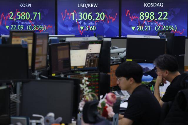 7일 서울 명동 하나은행 딜링룸 전광판에 코스피와 원·달러 환율, 코스닥지수 종가가 표시돼 있다. 연합뉴스