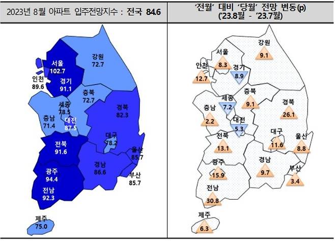 8월 아파트 입주전망지수 [주산연 제공]