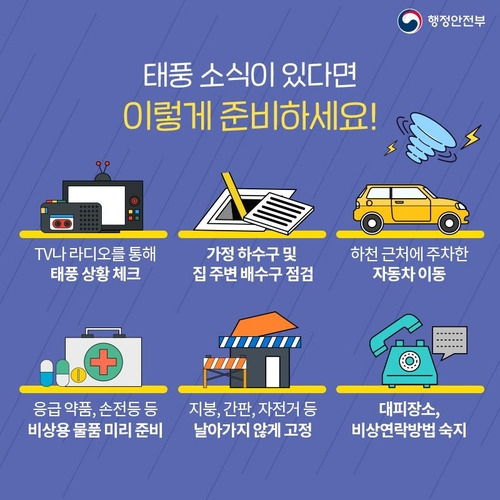 태풍 대비 행동요령 [경남도 제공. 재판매 및 DB 금지]