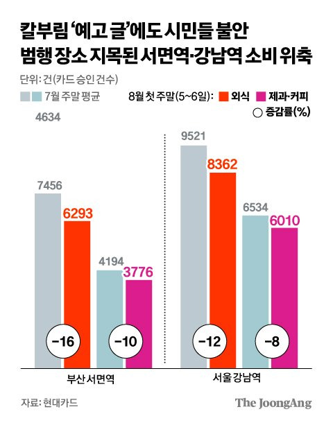 김경진 기자