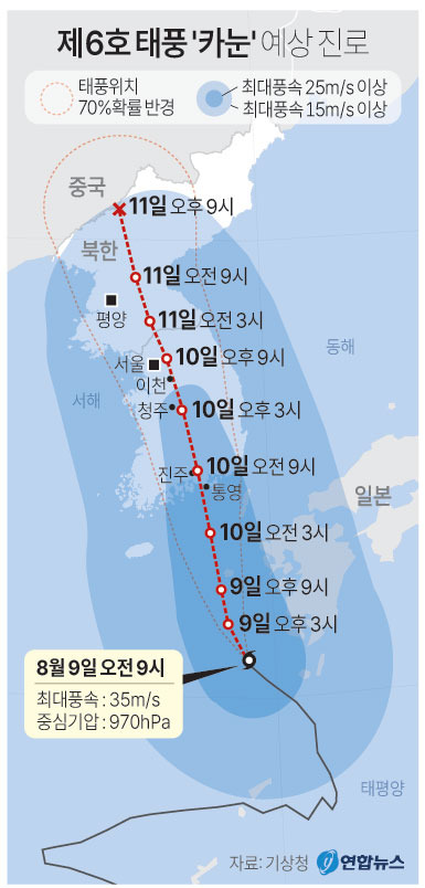 ▲ 9일 오전 04시 발표 제6호 태풍 카눈 예상 경로 [기상청 제공]