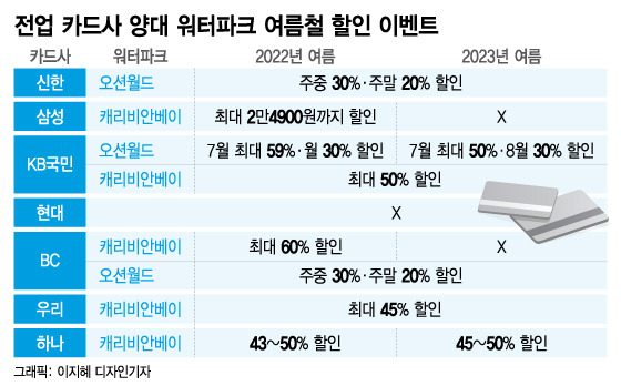 /사진=이지혜 디자인기자