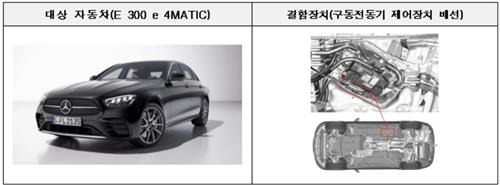 벤츠 E300 e 4MATIC [국토부 제공. DB 및 재판매 금지]