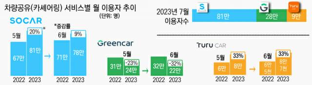 (사진=지디넷코리아)