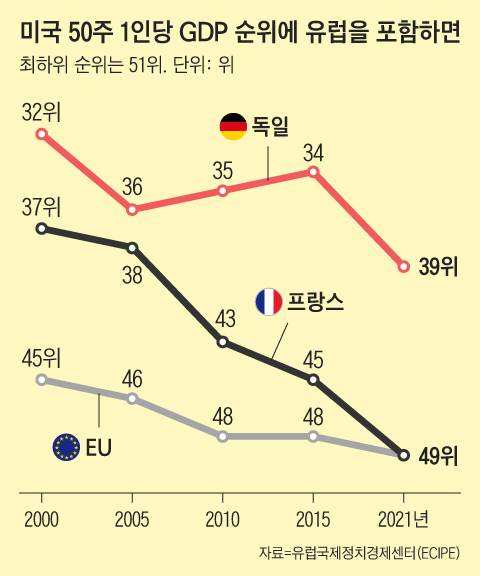 그래픽=조선디자인랩 권혜인