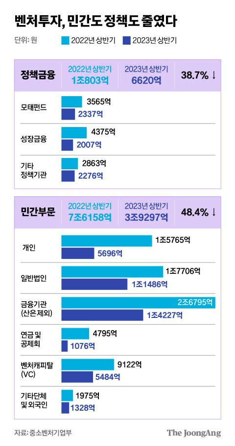 김영희 디자이너