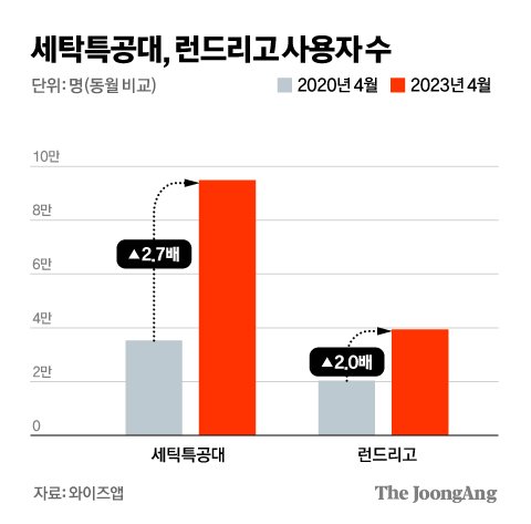 김경진 기자