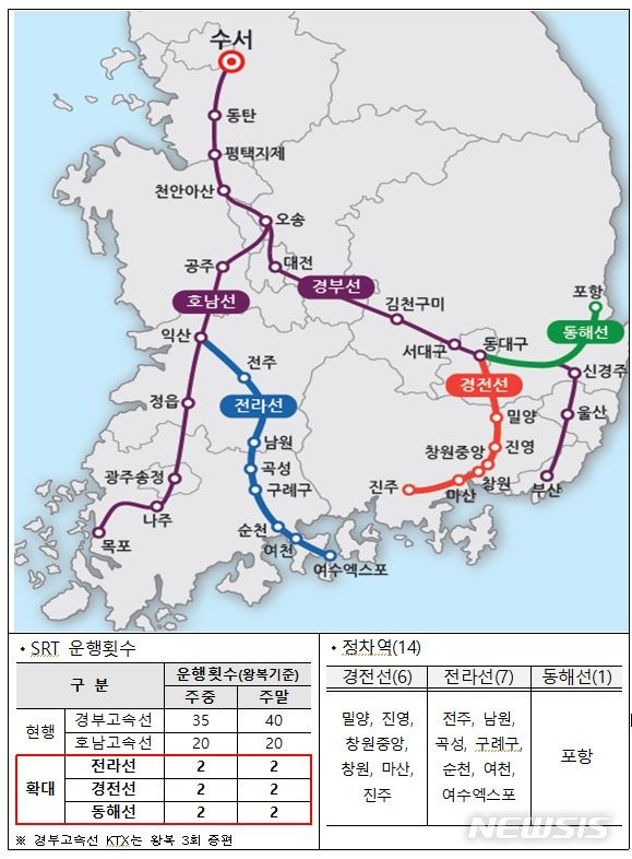 [서울=뉴시스]SRT 운행 노선도(사진=국토교통부 제공)