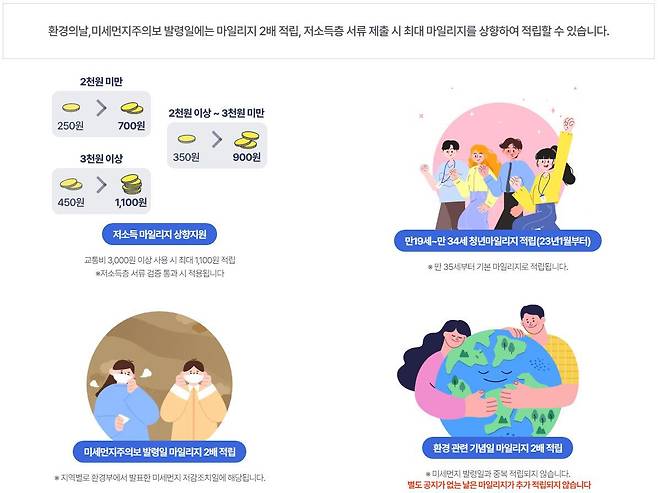 알뜰교통카드 홈페이지 캡처