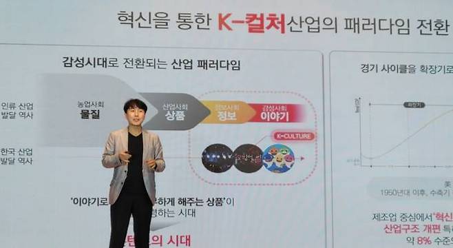 서울경제진흥원 김현우 대표가 12일 ‘K-컬처산업 포럼’에서 인류가 지식정보사회를 거쳐 감성사회에 돌입했음을 강조하고 있다.  사진=조한필 기자