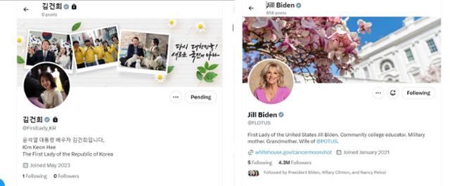 김건희 여사 비공개 계정과 질 바이든 여사 계정. 트위터 캡처