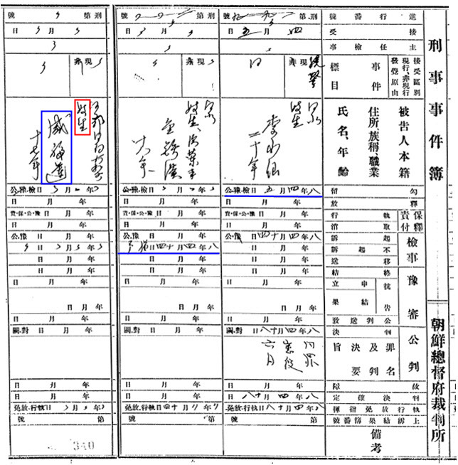 조선총독부 검사국 수형기록인 형사사건부. 통영 만세시위에 참여한 함복련 선생이 1919년 4월 5일 보안법 위반 혐의로 구류되고 4월 14일 기소유예 처분을 받은 것으로 기재돼 있다. (출처=국가보훈부)