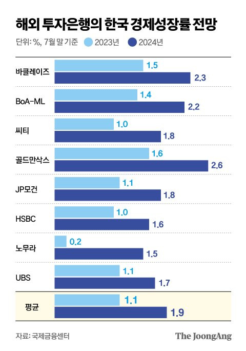 김영옥 기자