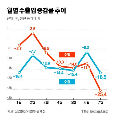 김경진 기자