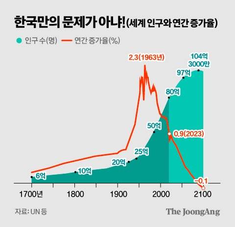 김경진 기자