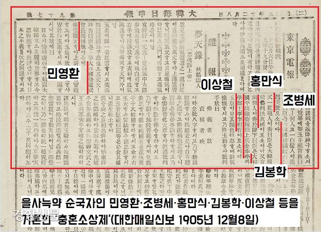 대한매일신보 1905년12월8일자는 을사늑약 직후 순절한 민영환·조병세·홍만식·김봉학·이상철 등을 거론하며 옥황상제에게 올리는 상소문을 제재했다. 이중 평양진위대 소속 상등병으로 복무 중이던 김봉학은 을사늑약 후 이토 히로부미 처단을 계획했다가 누설되자 자결 순국의 길을 택했다. 학부주사 이상철은 을사늑약 체결후 통곡하다가 자결 순국했다.