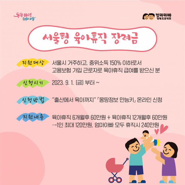 자료제공=서울시