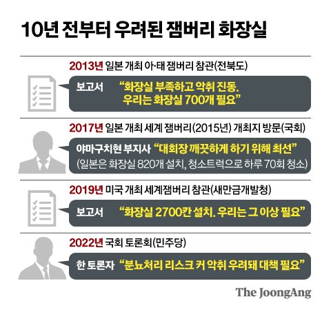 신재민 기자