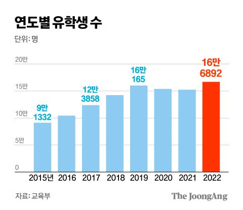 김경진 기자