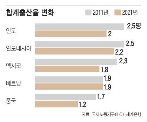 그래픽=김의균