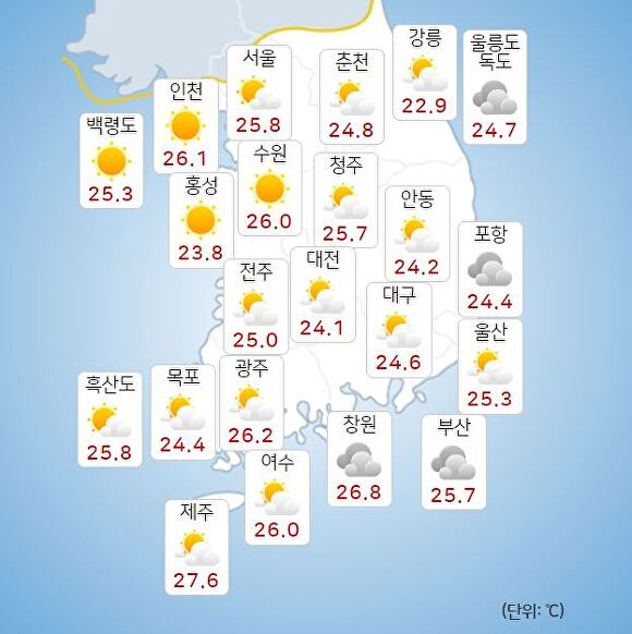 17일 오전 8시 현재 전국 날씨. [사진=기상청 날씨누리]