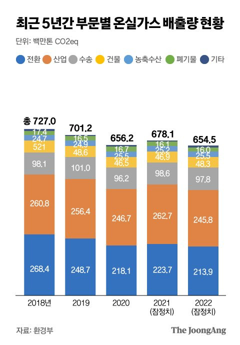 박경민 기자