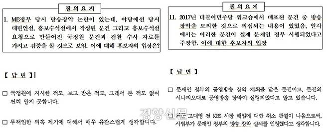 이동관 방송통신위원장 후보자가 국회에 제출한 서면답변.