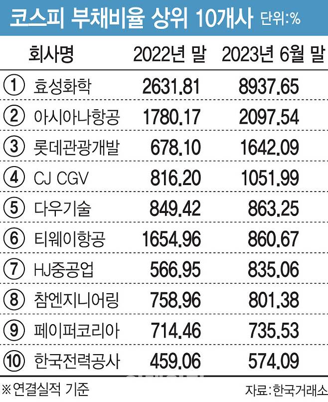 [이데일리 김일환 기자]