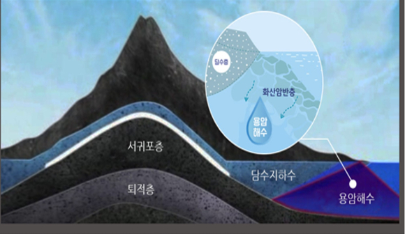 라이트론이 탄산리튬 제조사 오션허브의 지분 51%를 인수한다고 18일 밝혔다. [사진=라이트론]