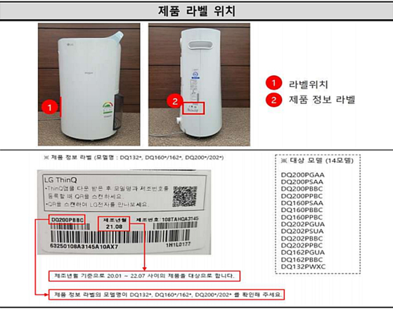 〈사진=한국소비자원 제공〉