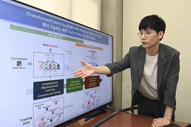 김현 ETRI 언어지능연구실 선임연구원이 제안한 연구 주제에 대해 설명하고 있다.[ETRI 제공]