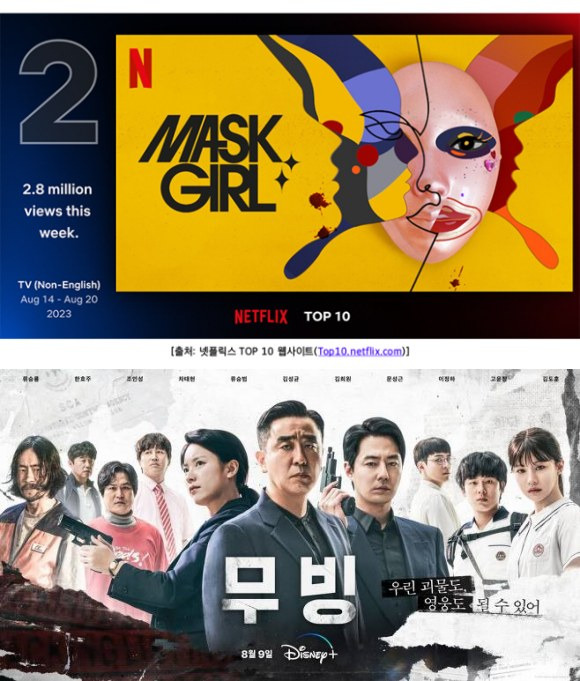 '마스크걸'과 '무빙'이 OTT 화제성 랭킹 등에서 압도적인 인기를 자랑했다. /넷플릭스 사이트 캡처, 디즈니+