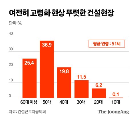 김영옥 기자