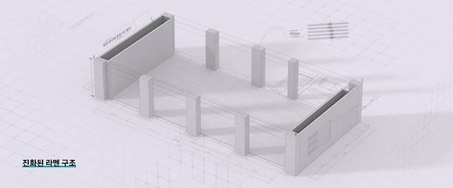 주거 공간의 변화를 가능케 할 새로운 '넥스트 라멘구조'. 사진=삼성물산 건설부문
