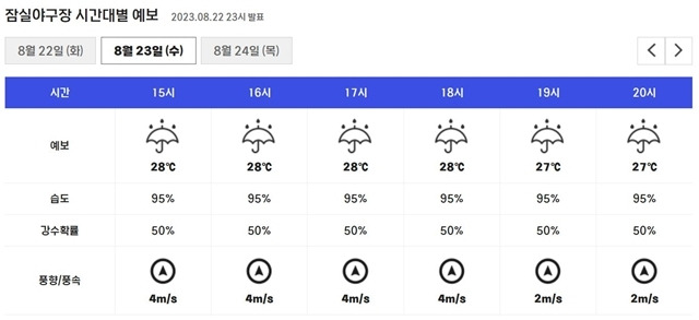 사진=KBO 홈페이지