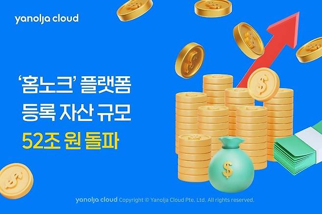 [야놀자클라우드 제공, 재판매 및 DB 금지]