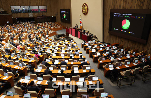 24일 오후 서울 여의도 국회 본회의장에서 열린 제409회 국회(임시회) 제1차 본회의에서 제409회국회(임시회) 회기결정의 건에 대한 수정안이 가결되고 있다. (사진=이데일리 노진환 기자)