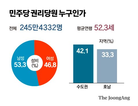 박경민 기자