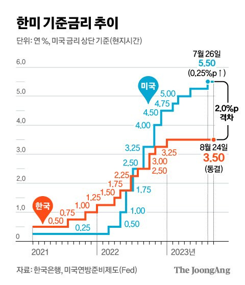 신재민 기자