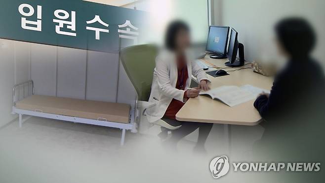 정신질환 입원제도 (CG) [연합뉴스 자료사진]