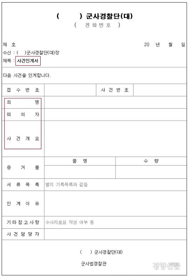 군의 수사기관이 민간 수사기관에 사건을 이첩할 때 작성해야 하는 사건인계서