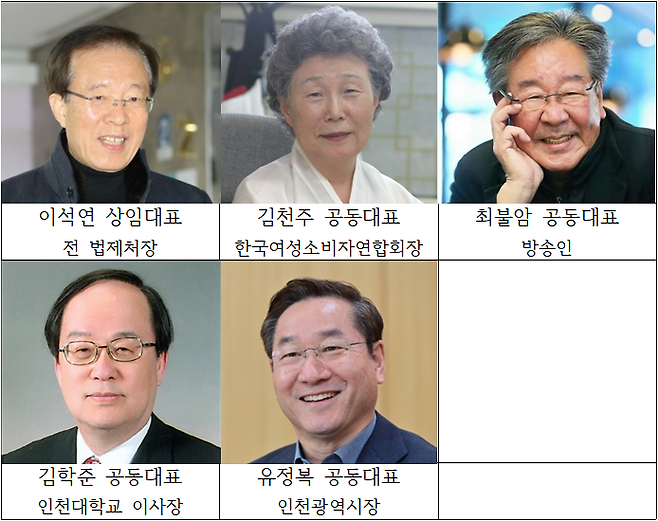 ‘정직한사회’ 초대 대표단.