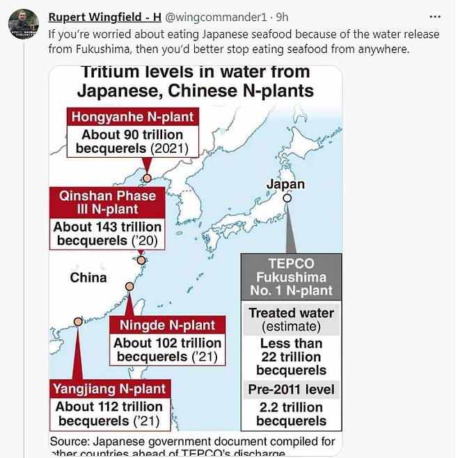 영국 BBC의 아시아 특파원 루퍼트가 25일 'X'를 통해 첨부한 요미우리영자판 자료. /X(트위터)