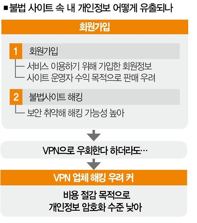 [사진=게티이미지뱅크]