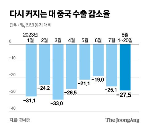 김영옥 기자