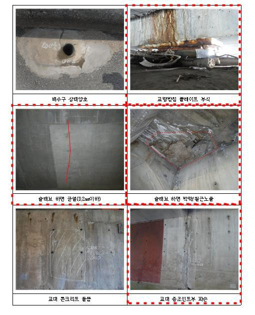 경기도 감사관실은 지난 6월 21일부터 7월 28일까지 도 31개 시군을 대상으로 중대재해 예방 안전 관리 실태 특정감사를 실시한 결과 안전진단 전문업체 12곳이 경기도내 교량·터널 등의 안전 점검 보고서를 작성하면서 과거 점검 사진을 재사용하는 등 안전 점검을 부실하게 한 사실을 적발해 과태료 처분을 요구했다. 사진은 보고서 중복사진.(경기도 제공)