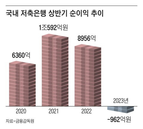 그래픽=이진영