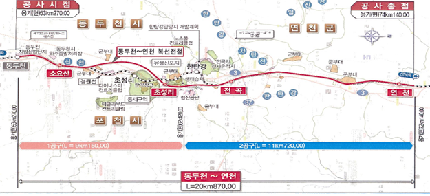 경원선 동두천~연천 철도건설사업 개요도